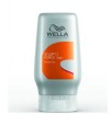 Wella Styling Sculpt Force