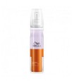 Wella Styling Thermal Image