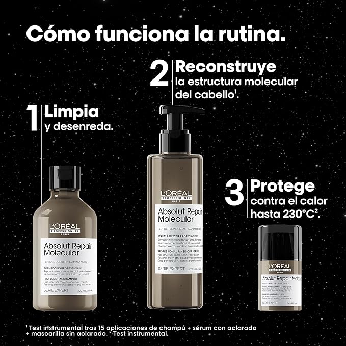 ABS REPAIR MOLECULAR